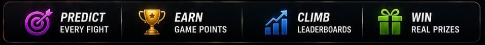 Predict every fight, earn points, climb leaderboards, and win real prizes
